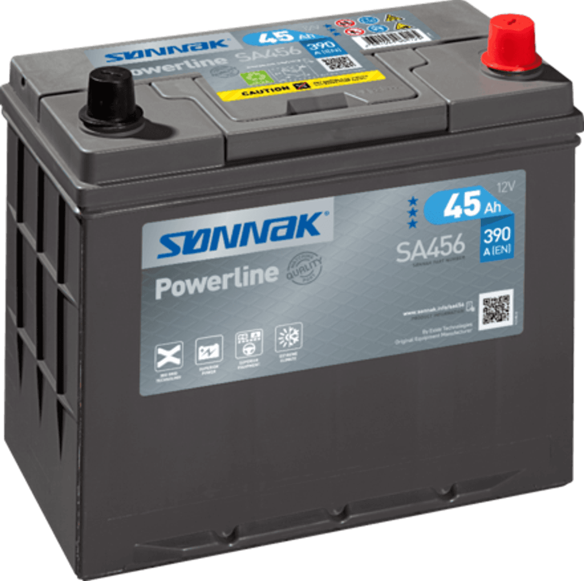  FINN DITT ELBILBATTERI NUMMER 2 OG PLUG IN-HYBRIDBIL BATTERI HER