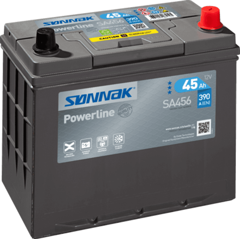  FINN DITT ELBILBATTERI NUMMER 2 OG PLUG IN-HYBRIDBIL BATTERI HER